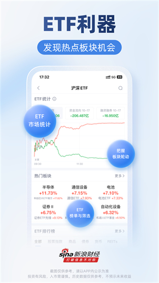 新浪財經(jīng)博客 v9.0.1.1 0