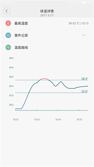 秒秒測(cè)智能體溫計(jì)app v1.3.0 安卓版 0
