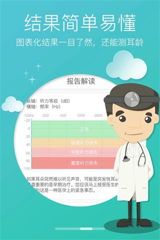 燈塔聽(tīng)力測(cè)試軟件 v3.4.0 安卓版 2
