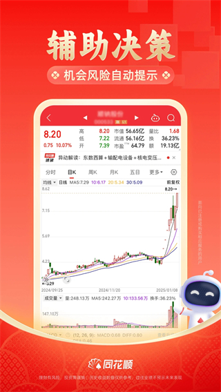 同花順炒股票手機(jī)版 v11.38.03 安卓版 2
