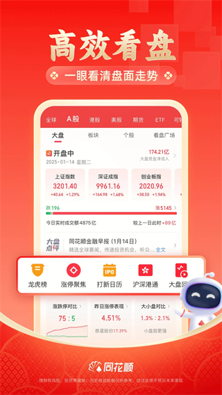 同花順炒股票手機(jī)版 v11.38.03 安卓版 3