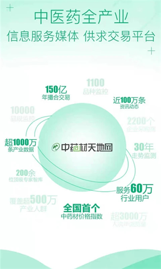 中藥材天地網(wǎng) v4.6.25 最新版 1