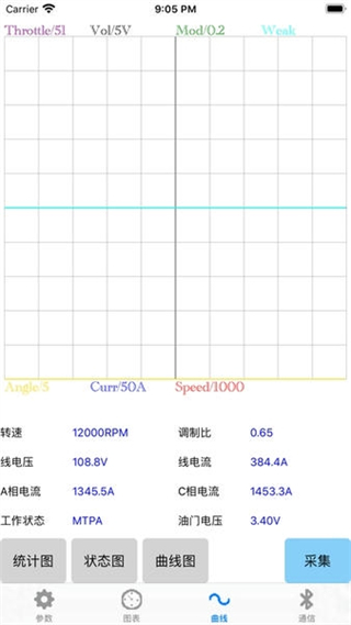 南京遠(yuǎn)驅(qū) v2.4.9 官方最新版 3