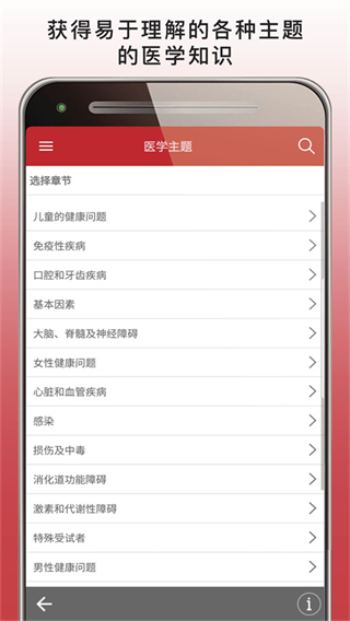 默沙東診療中文大眾版 v3.1 最新版 2