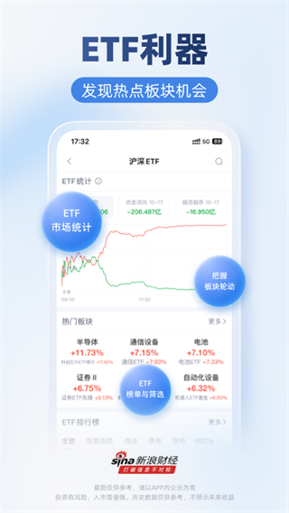 新浪財(cái)經(jīng)手機(jī)版1