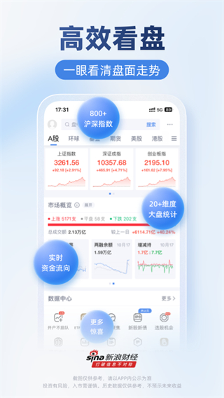 新浪財(cái)經(jīng)手機(jī)版4