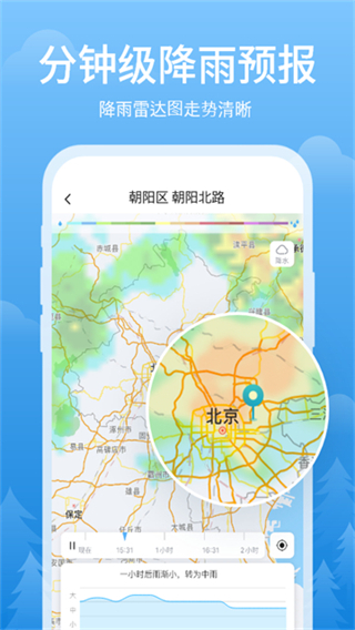 簡(jiǎn)單天氣最新版免費(fèi) v3.2.8 3