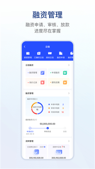 鏈信世界 v5.5.55 3