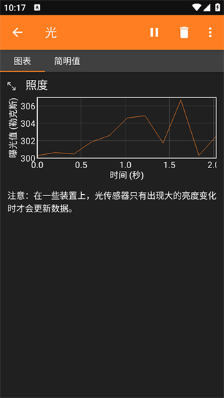 phyphox官方 v1.2.0安卓版 0