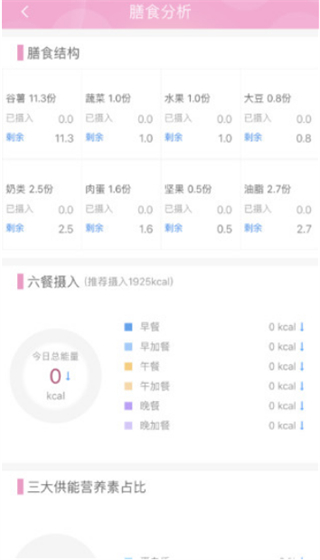 幸孕兒 v2.3.2.25 安卓版 0