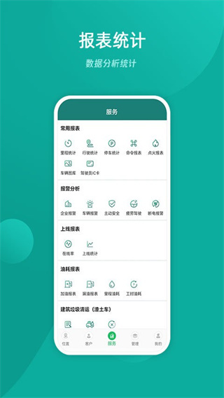 易查車1