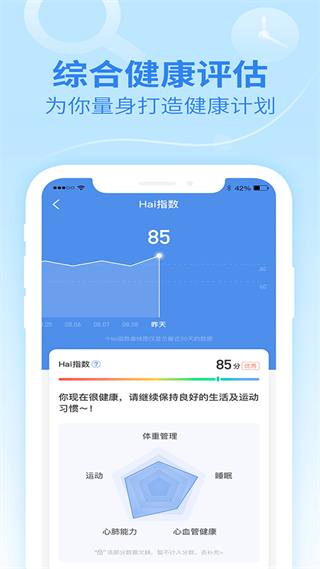 樂心運(yùn)動(dòng) v4.9.9 安卓版 1