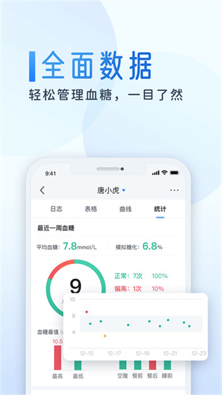 糖護(hù)士管理糖尿病 v4.3.16 安卓版 0