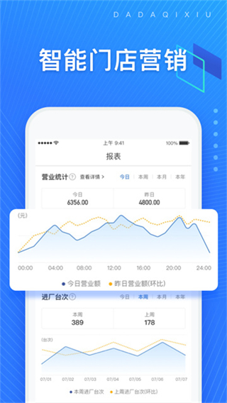 大大汽修 v4.25.1 3