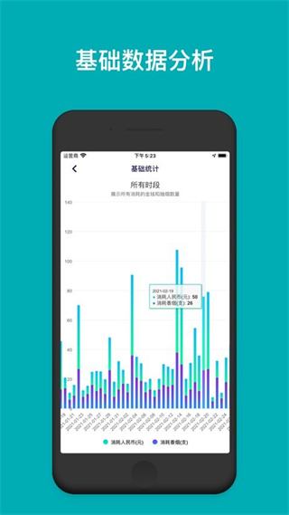 今日抽煙 v5.3.8 最新版 1