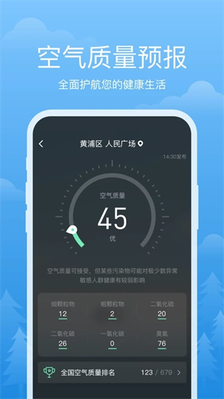 祥瑞天氣預報2
