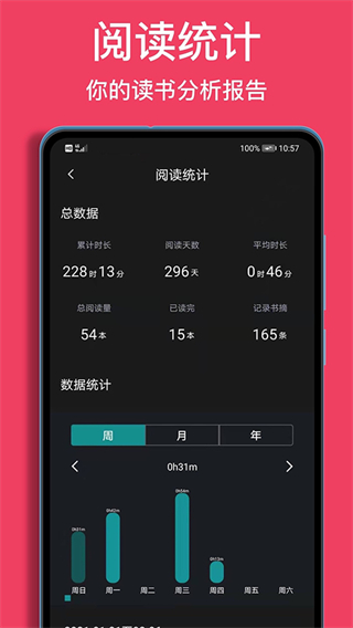 閱讀記錄 v4.11.4 0