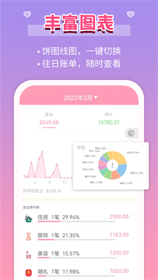 女生記賬會員app v2.9.49 1