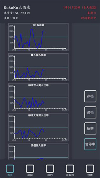 模擬經(jīng)營我的酒店免廣告 v2.3 3