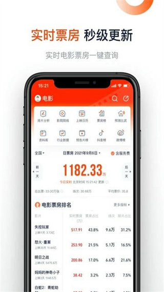 燈塔專業(yè)版3