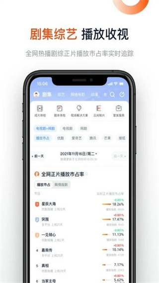 燈塔專業(yè)版0