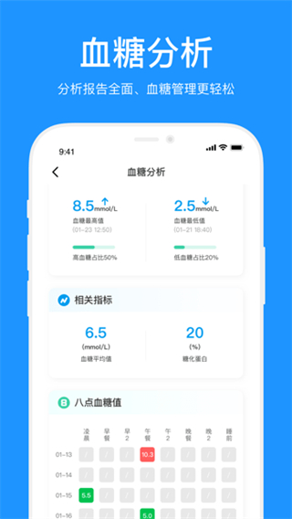 美奇血糖監(jiān)測(cè) v1.0.3.24 安卓版 0