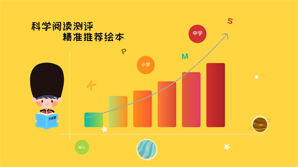 喬希家 v1.4.6 0