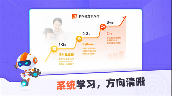 核桃編程學(xué)生客戶端 v2.2.54 安卓版 0