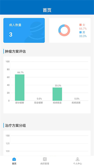 為愛加冕官方版 v1.5 安卓版 1