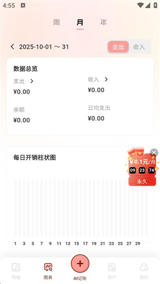 甜心記賬免費(fèi)版 v1.2.5 0
