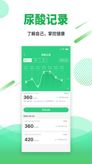 痛風(fēng)快好最新版 v1.5.8 安卓版 2