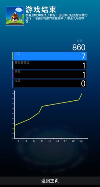 我的行星漢化版 v1.053 2