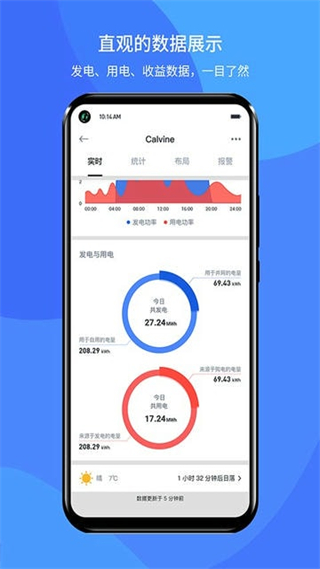 小麥智電app v2.2.7 安卓版 0