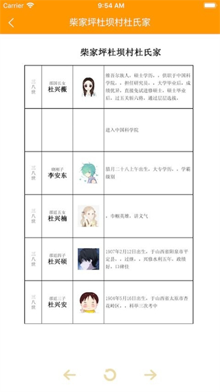 家譜在線制作1