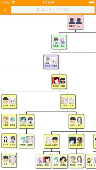 家譜在線制作0