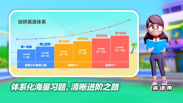 ABC英語角 v1.30.05 最新版 2