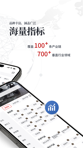 百川盈孚手機app v3.1.2 官方安卓版 1