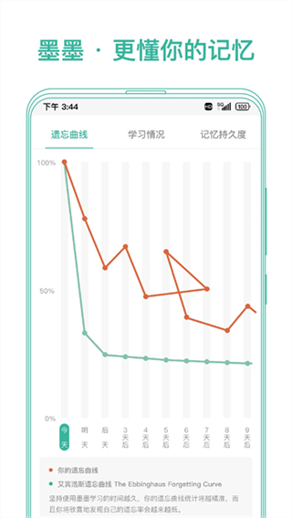 墨墨記憶卡網(wǎng)頁版 v4.1.02 1