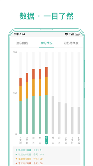 墨墨記憶卡網(wǎng)頁版 v4.1.02 3