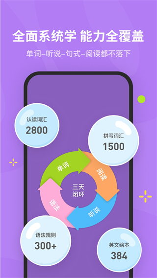 蛋糕英語 v1.4.3 2