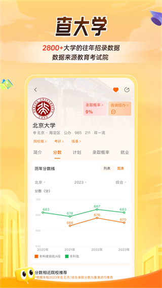 掌上高考 v4.0.3 2