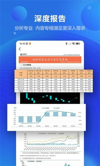 金聯(lián)創(chuàng) v5.49 3