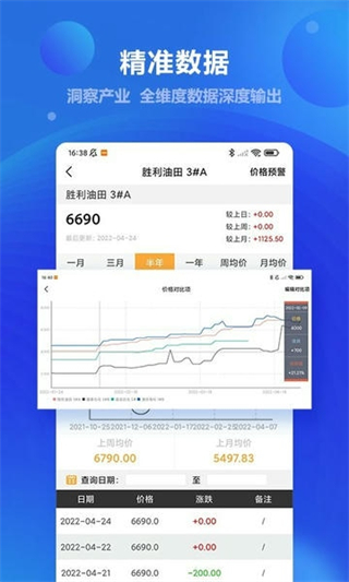 金聯(lián)創(chuàng) v5.49 0