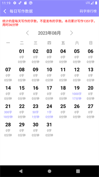 手機(jī)寫(xiě)小說(shuō)軟件 v4.6.0安卓免費(fèi)版 1