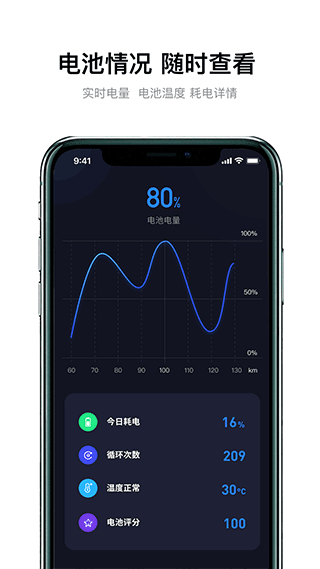 雅迪智行app正版 v8.7.6 0