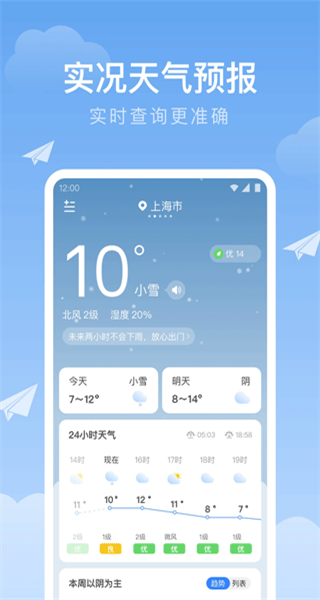 時(shí)雨天氣預(yù)報(bào)20250
