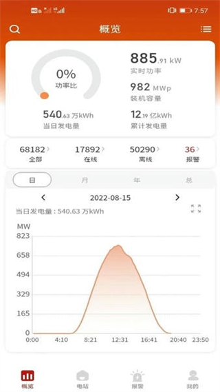 禾望云平臺 v4.24.0 安卓版 2