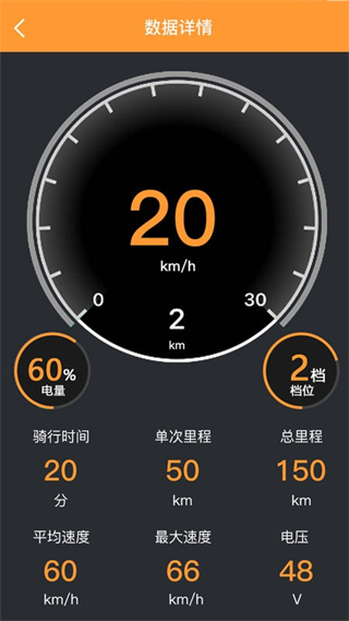 智能電動車管家 v2.1.3 安卓版 3