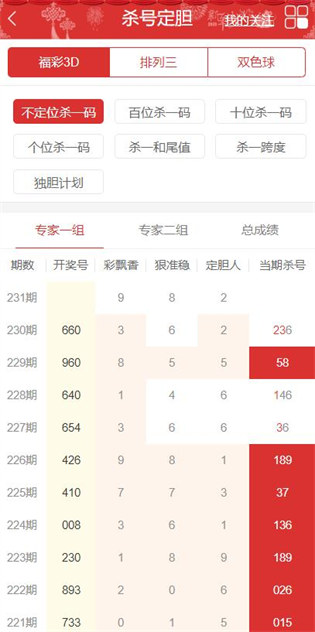 彩經(jīng)網(wǎng)彩票app官網(wǎng)下載 v9.7.5 3