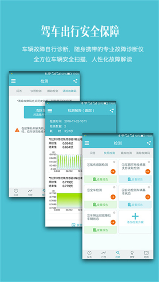 車況檢測(cè)大師 v15.0.1 2